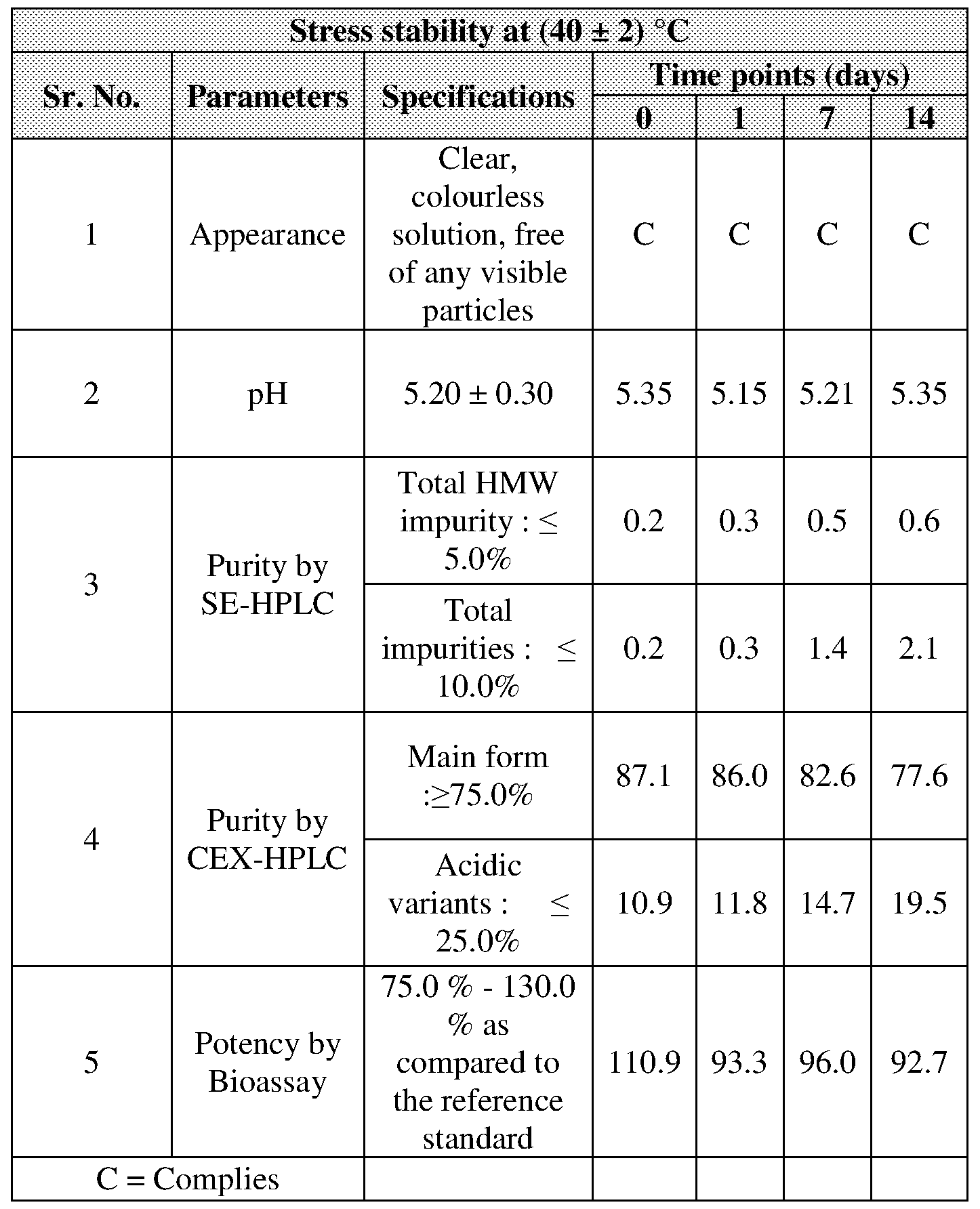 Figure imgf000021_0001