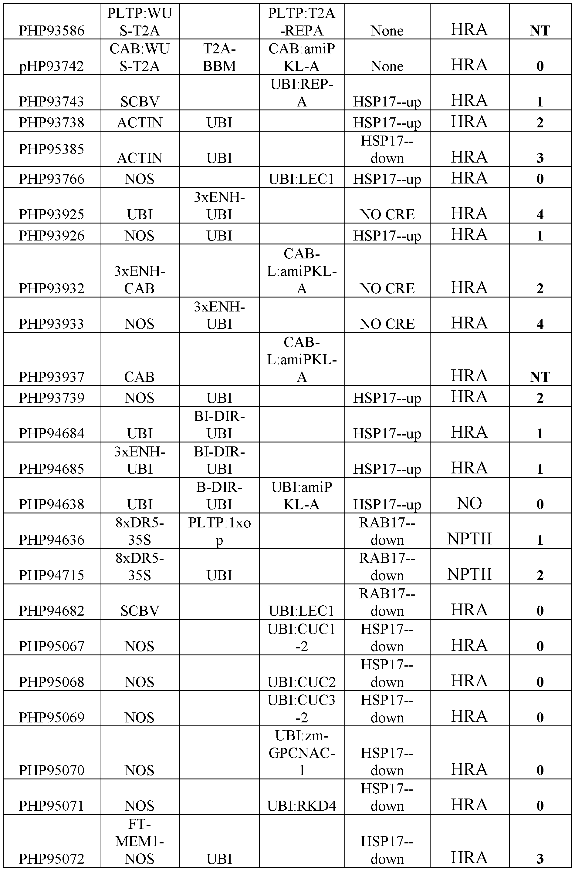 Figure imgf000143_0001