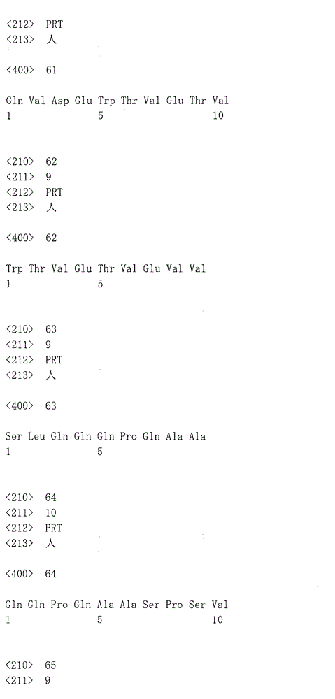 Figure IDA0000046353120001551