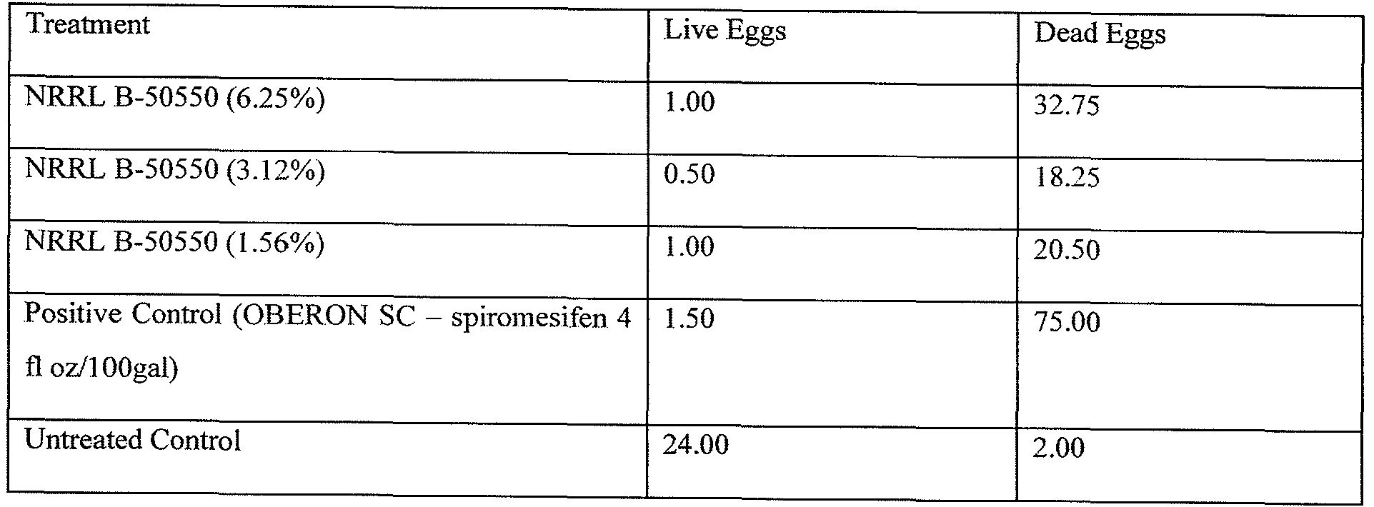 Figure imgf000061_0001