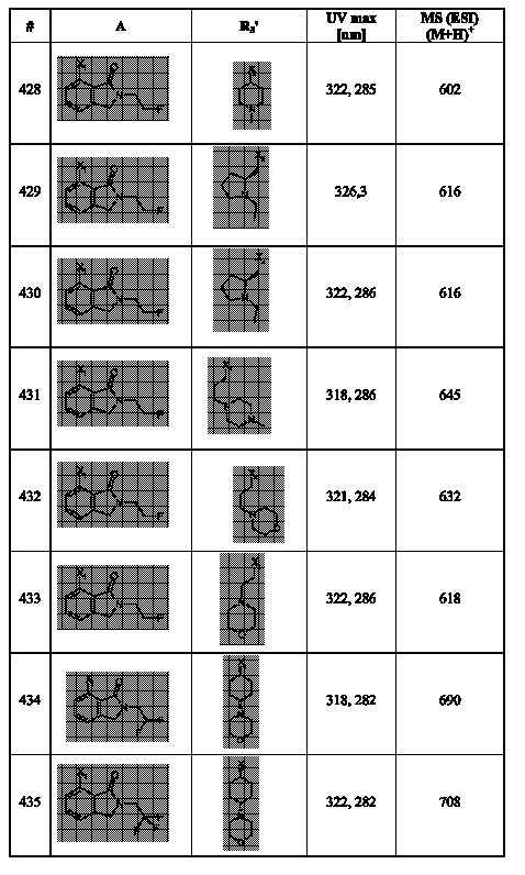 Figure 112007017455351-pct00165