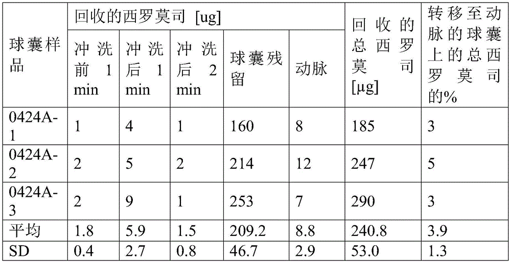 Figure BDA0001230342000000282