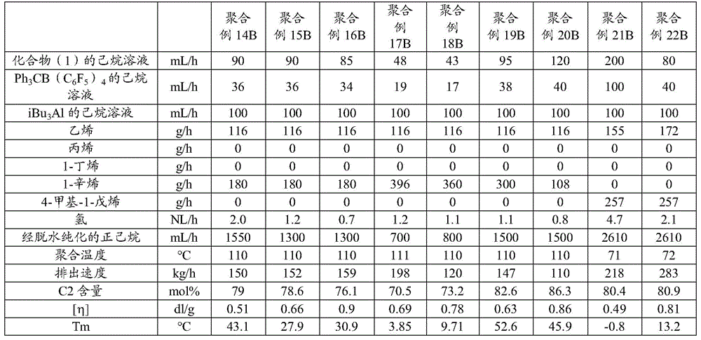 Figure BDA0002660330340000192