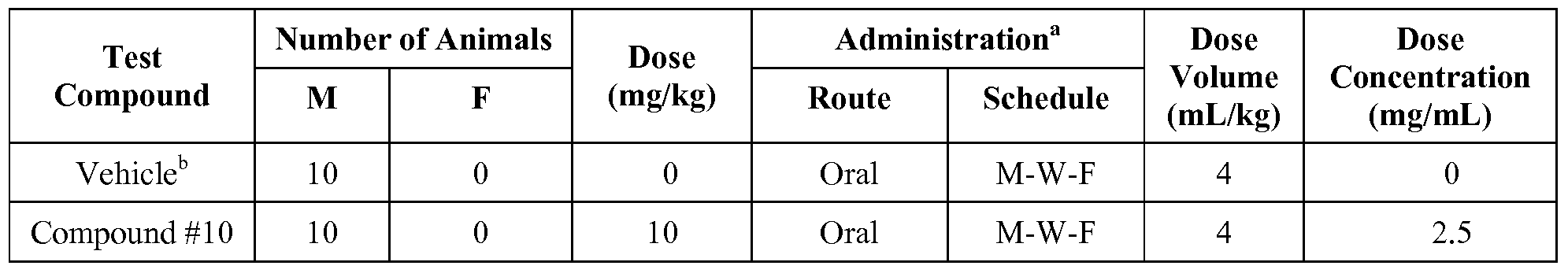 Figure imgf000183_0001