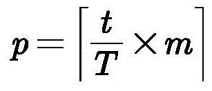 Figure BDA0002827527470000043