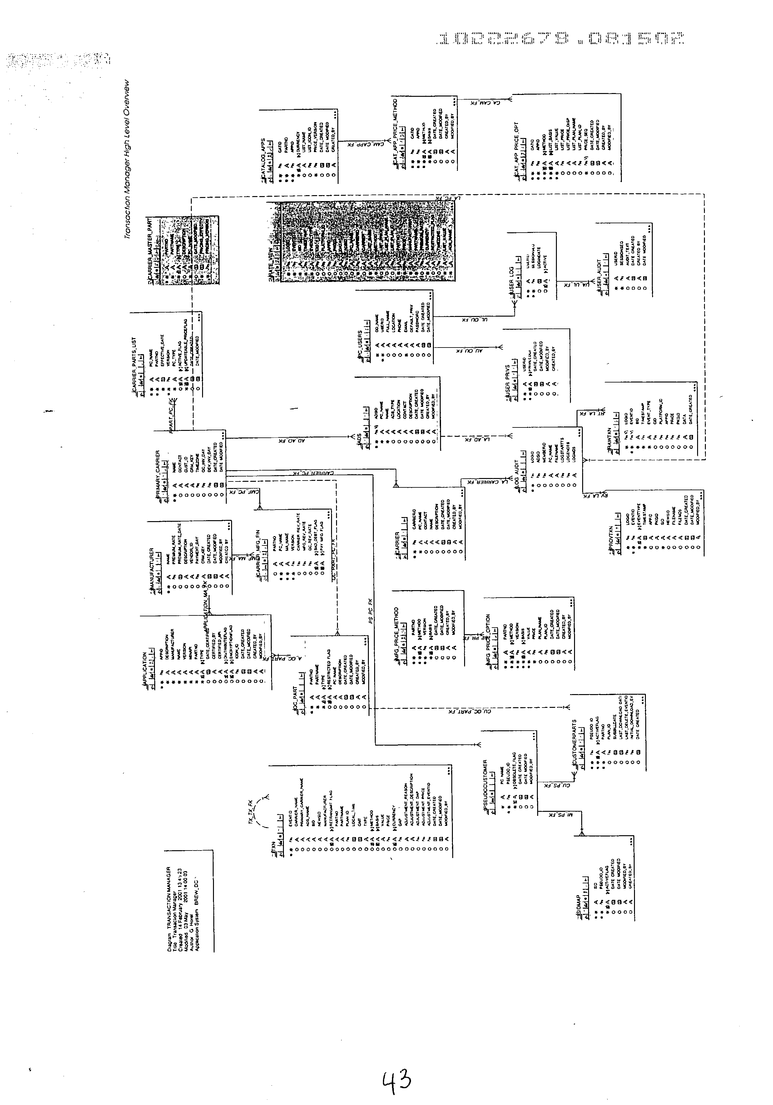 Figure US20030078886A1-20030424-P00040