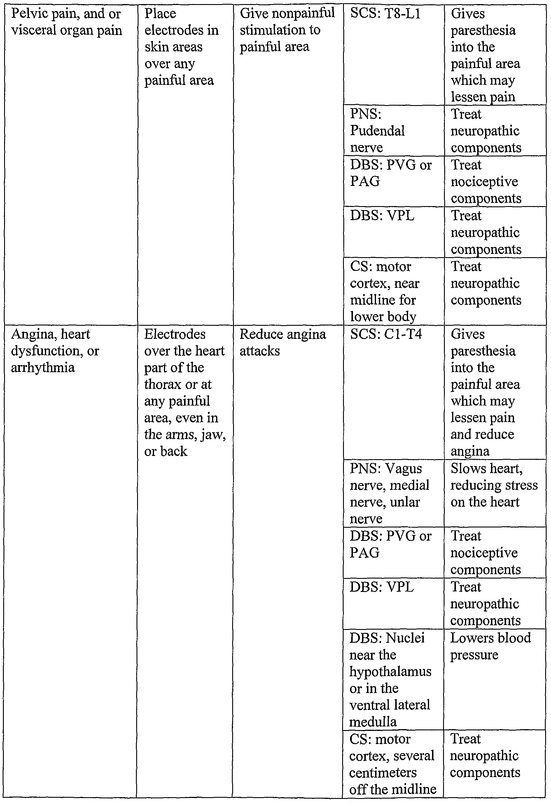 Figure imgf000045_0001