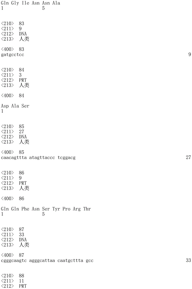 Figure IDA0001143954740000281