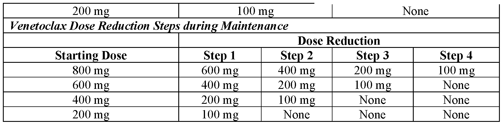 Figure imgf000188_0001