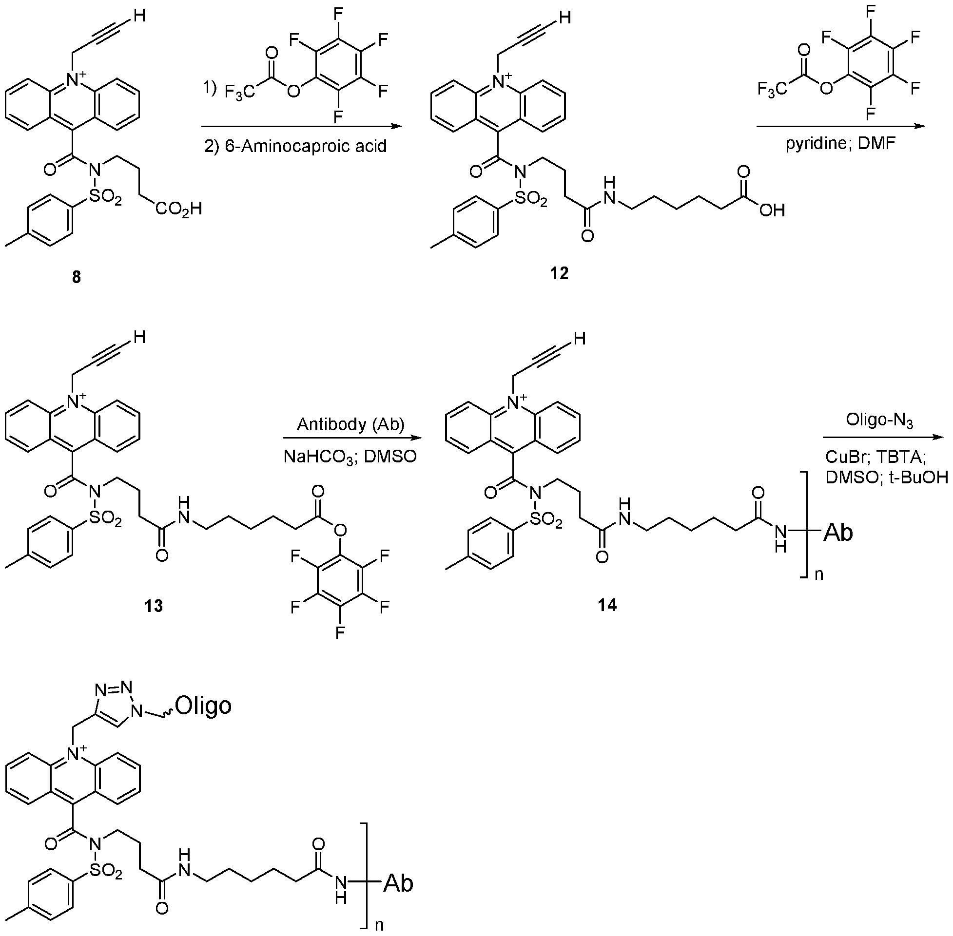 Figure imgf000160_0001
