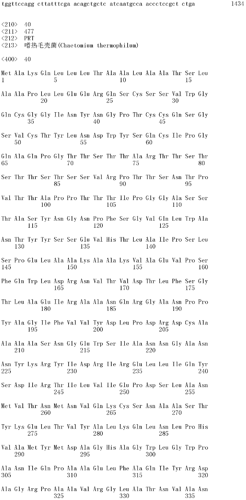 Figure IDA0000123230260000421