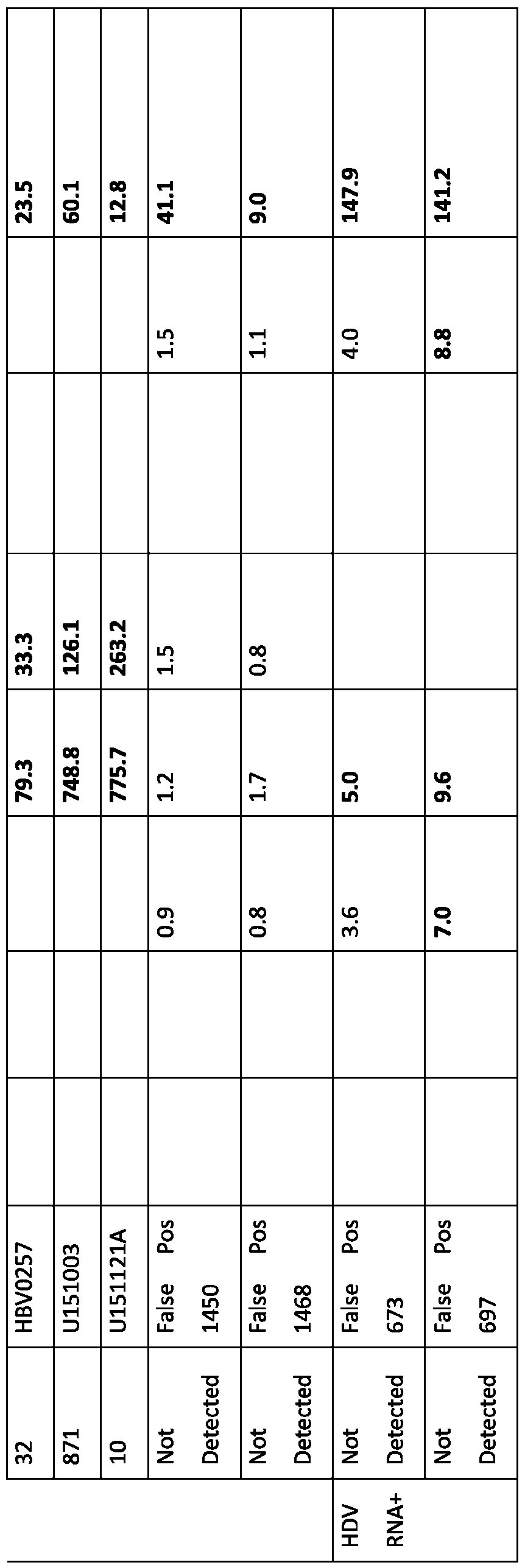 Figure imgf000060_0001