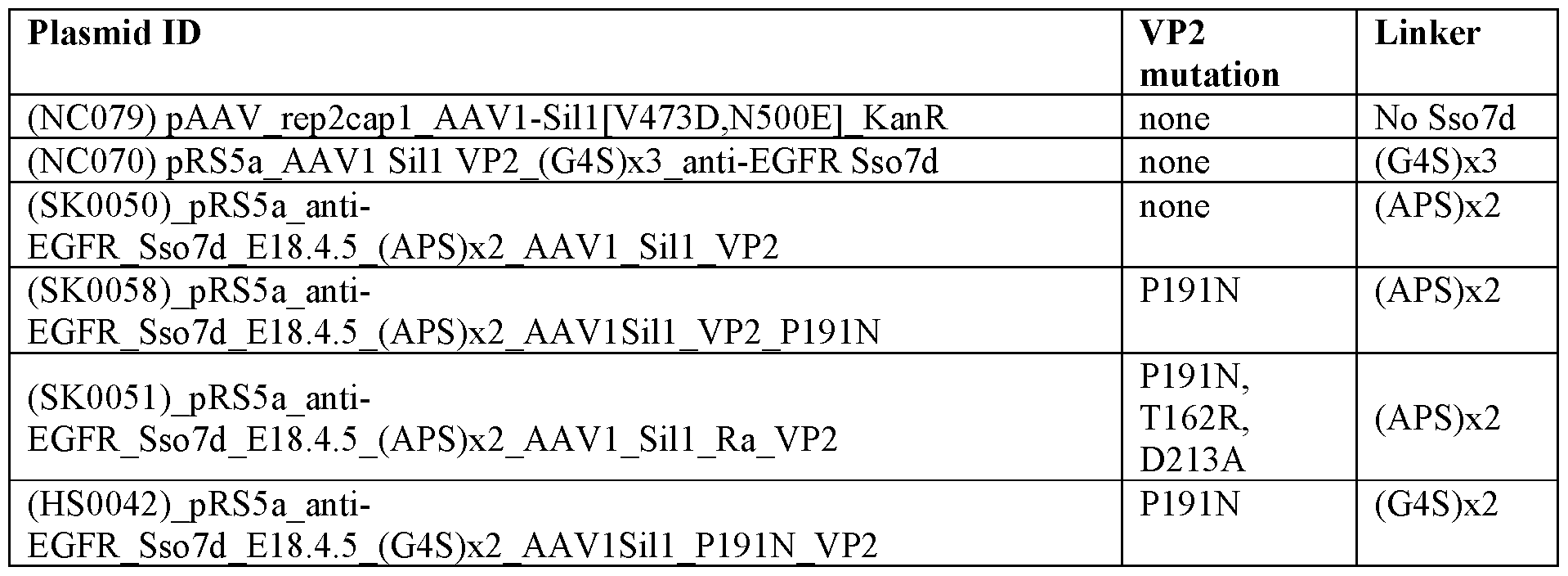 Figure imgf000166_0001