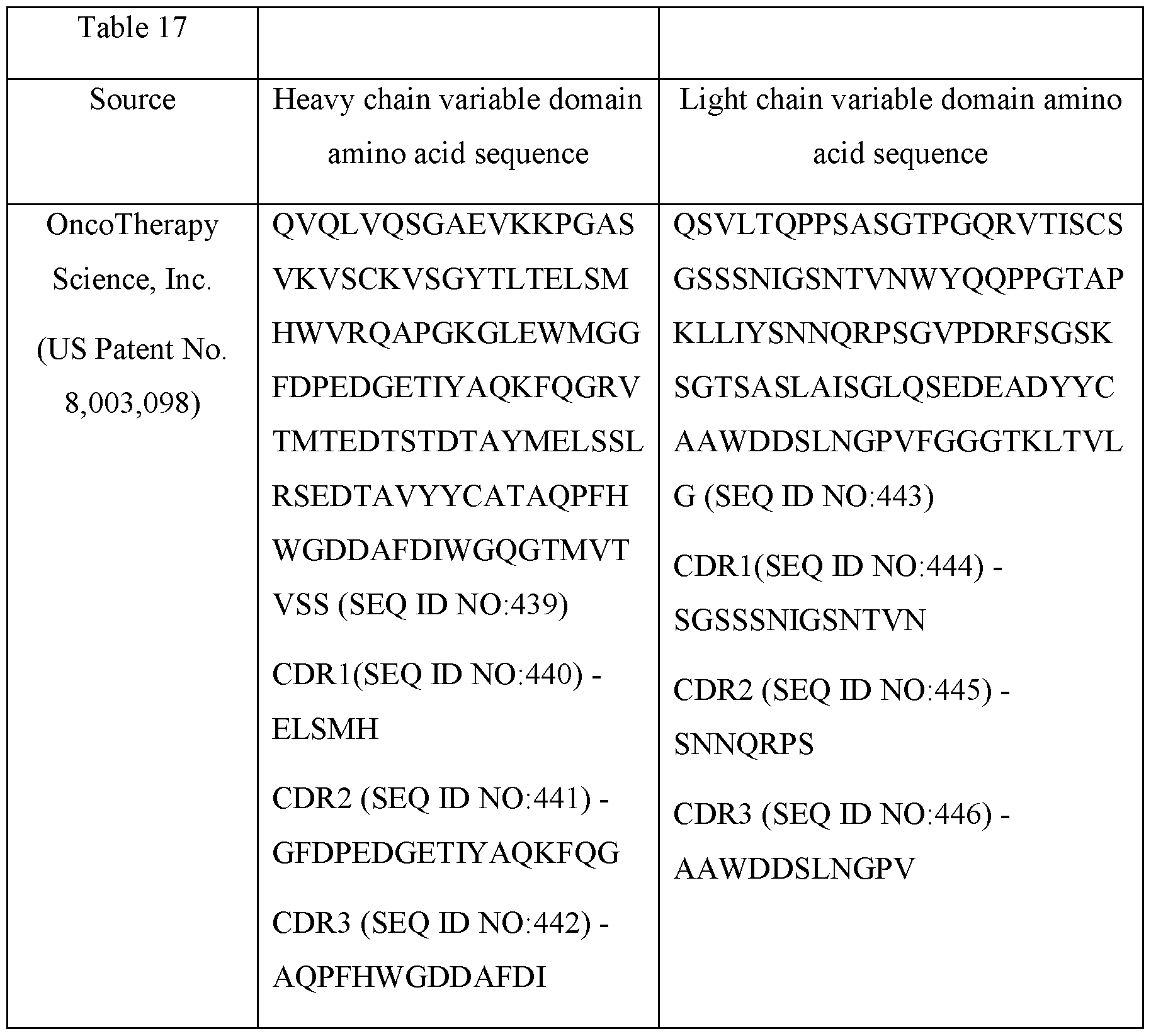 Figure imgf000104_0001