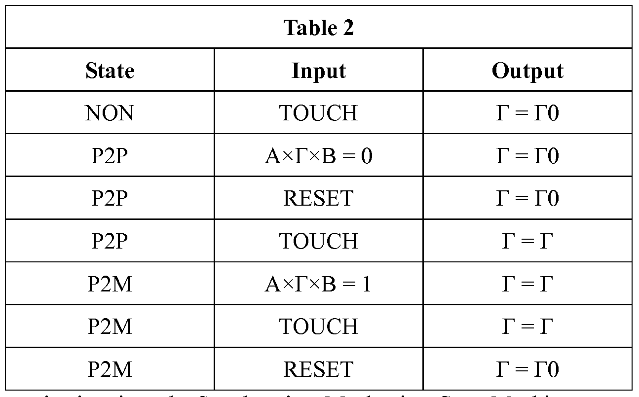 Figure imgf000030_0001