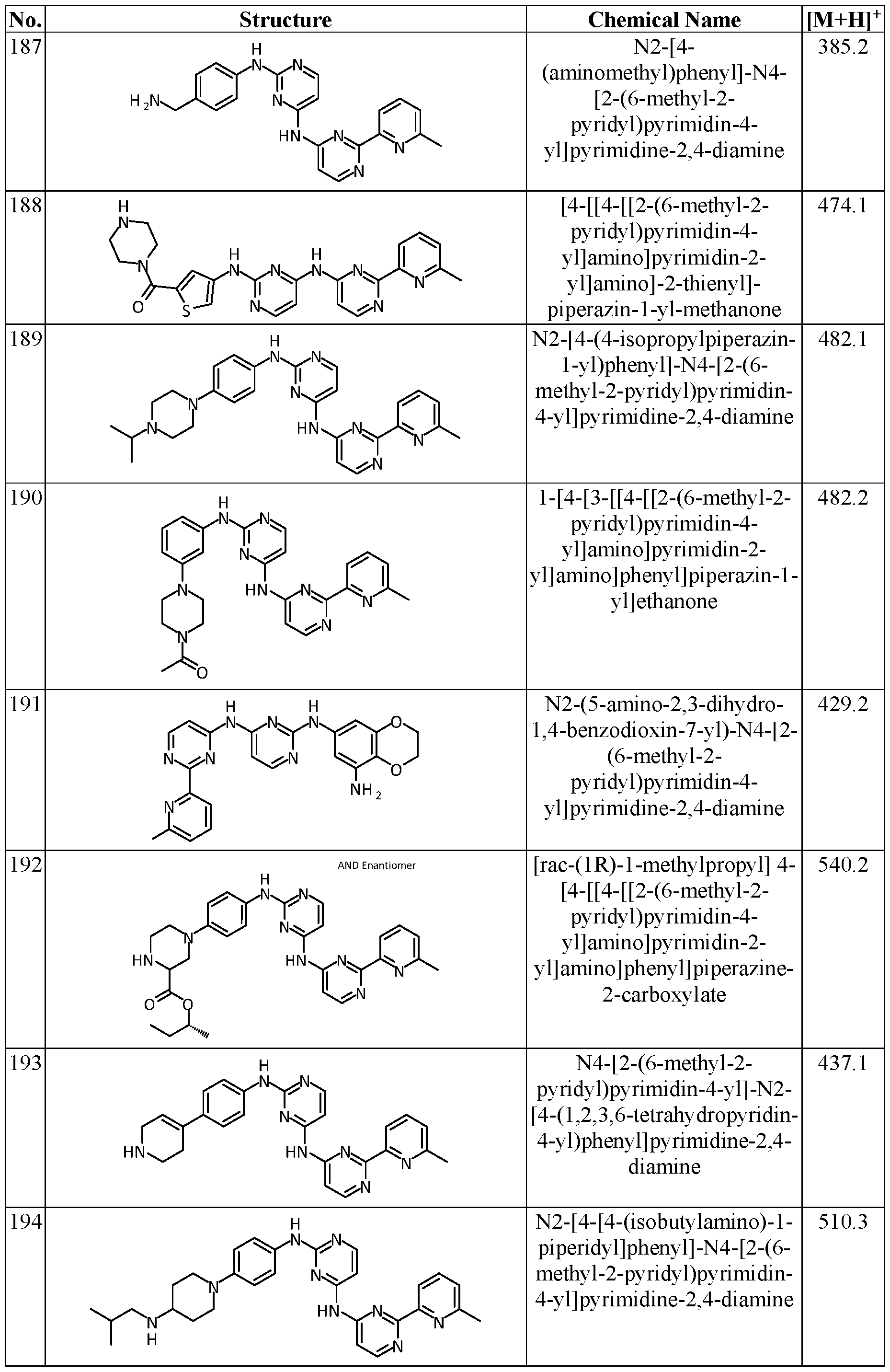 Figure imgf000069_0001