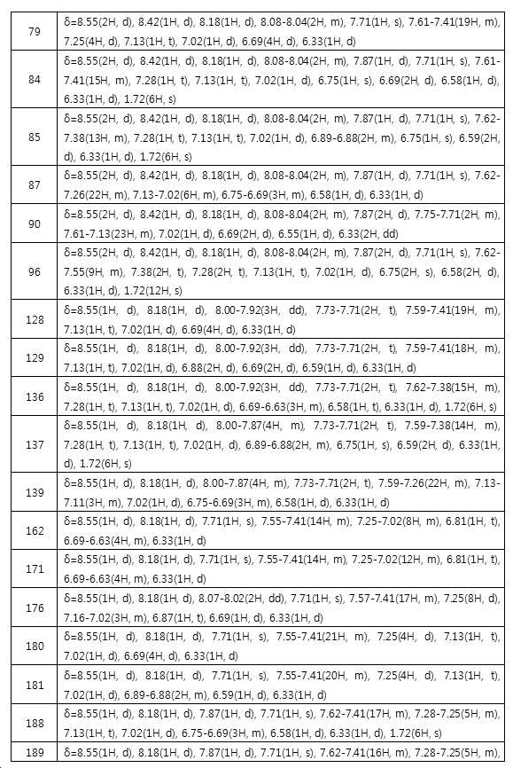 Figure 112019064644200-pat00044