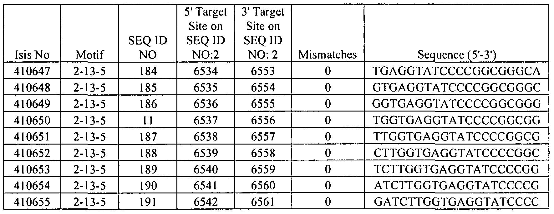 Figure imgf000121_0002