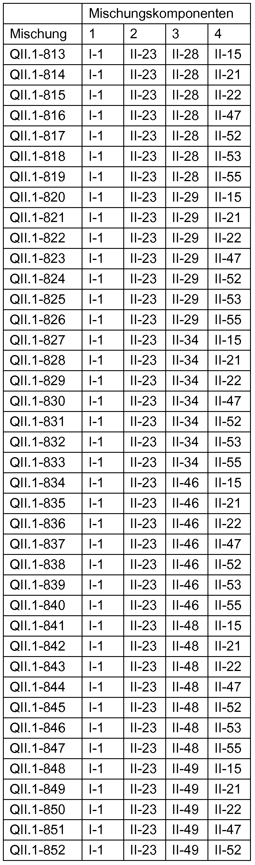 Figure imgf000218_0001