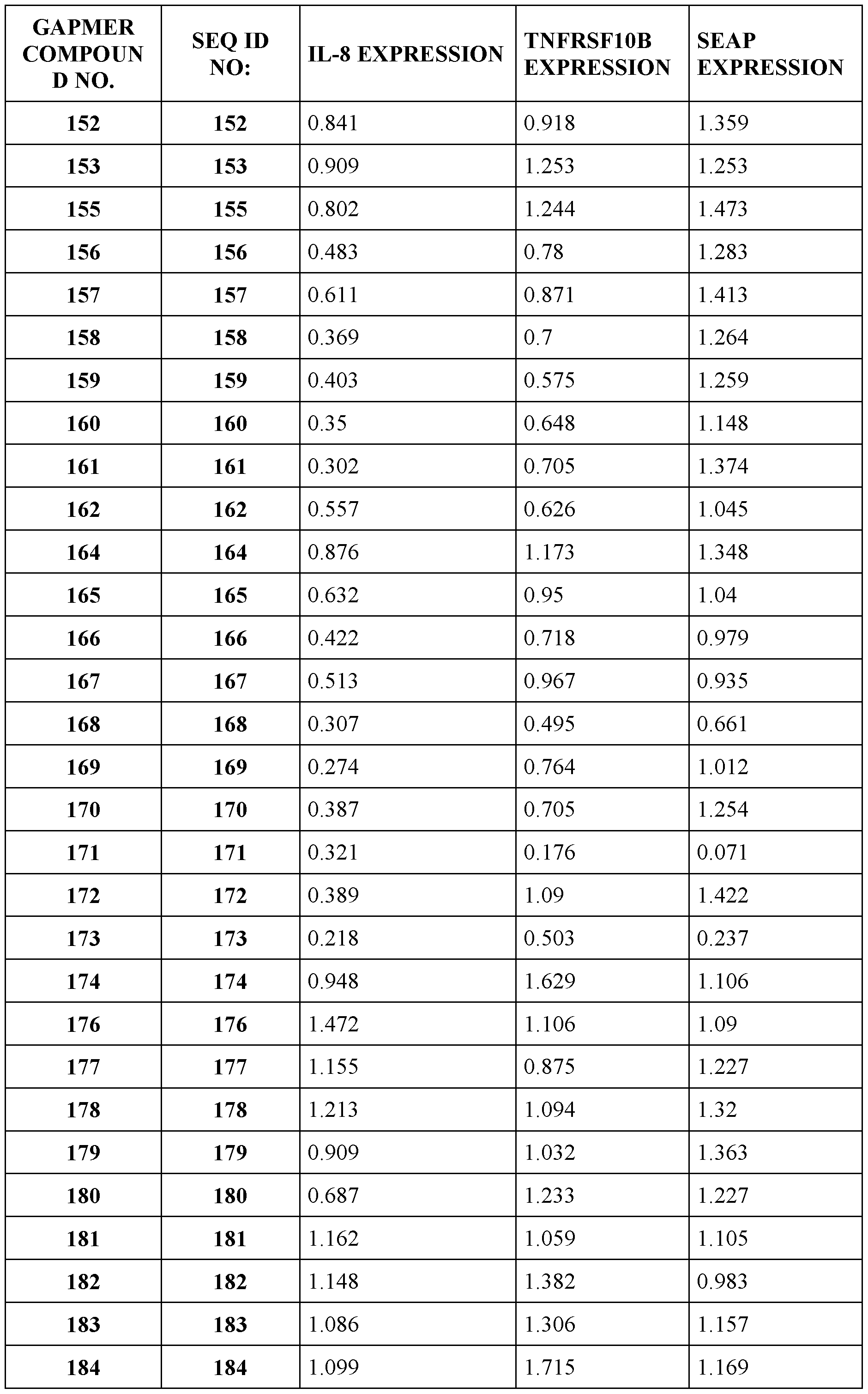 Figure imgf000062_0001