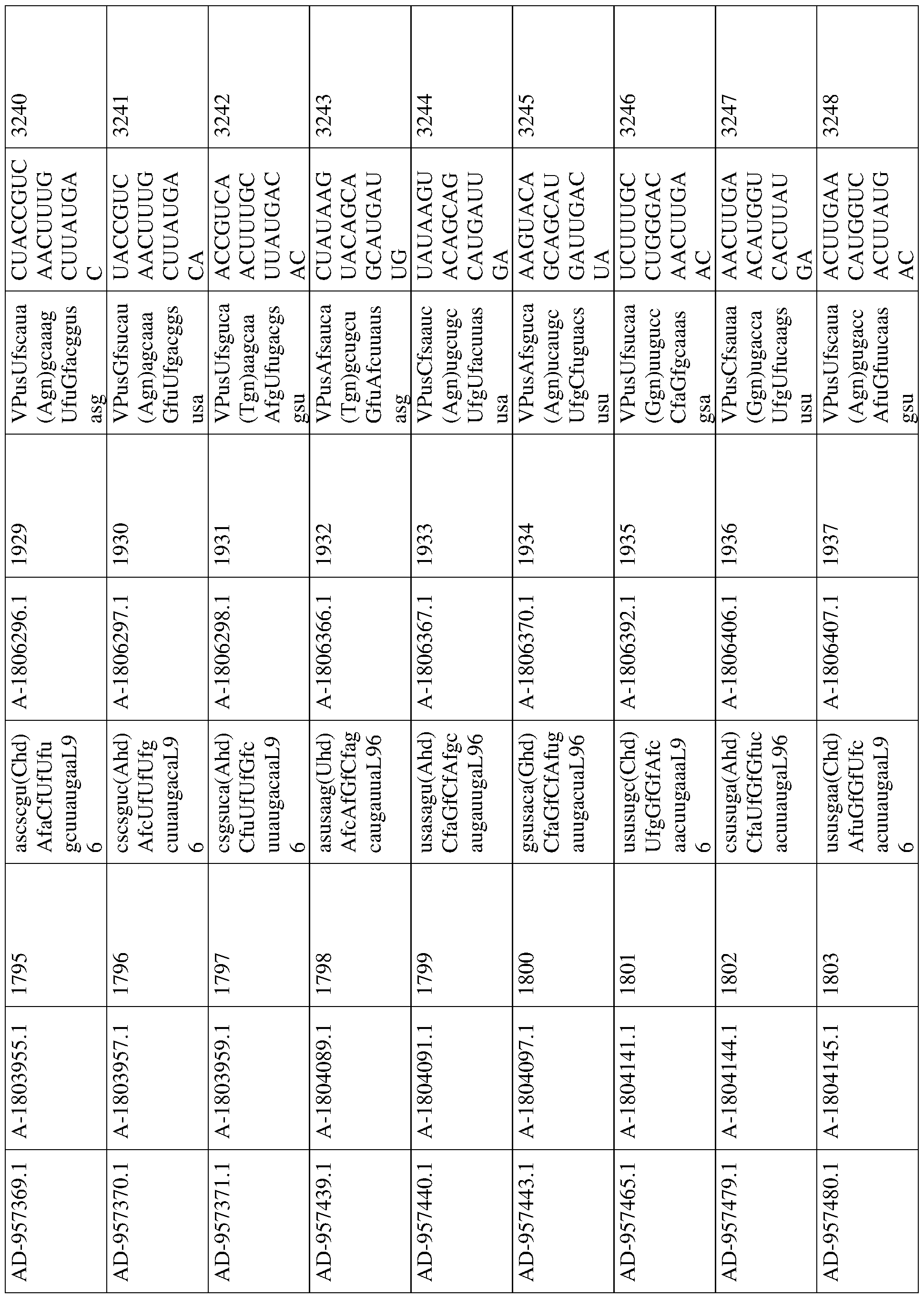 Figure imgf000266_0001