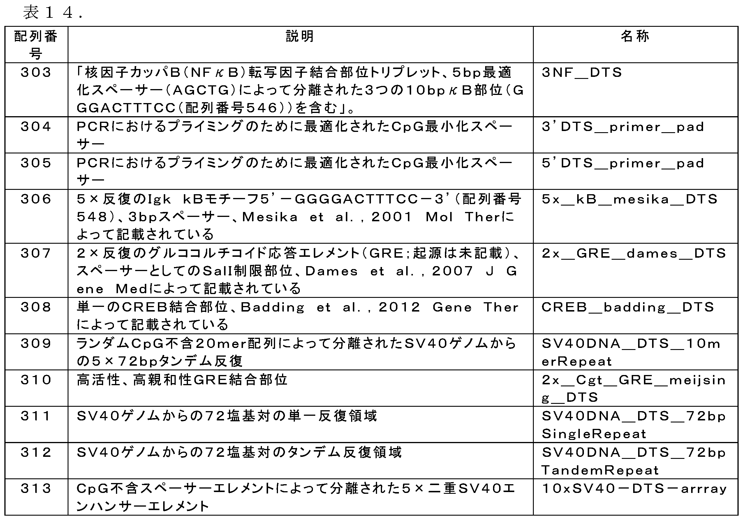 Figure 2023542132000028