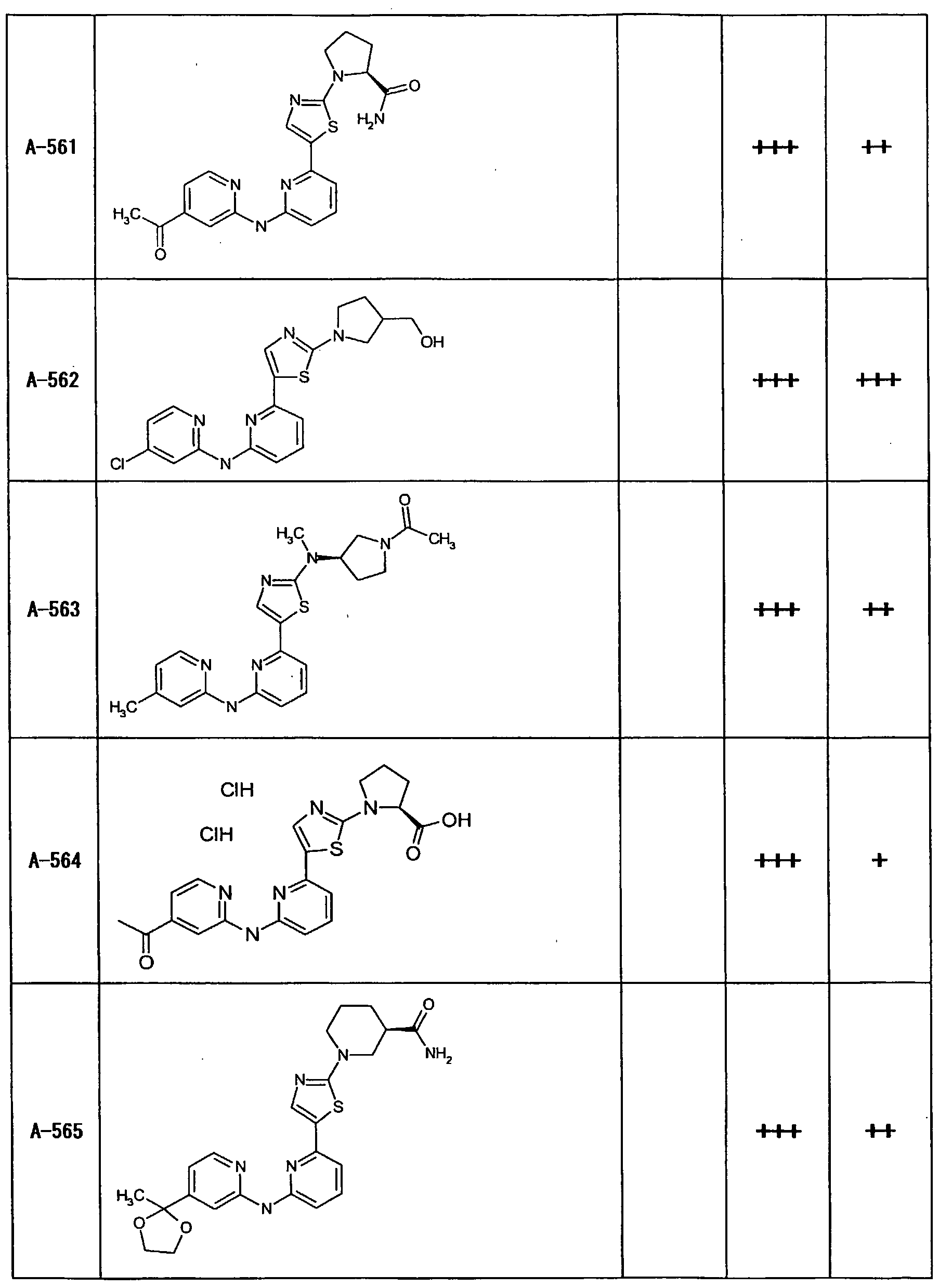 Figure imgf000309_0001