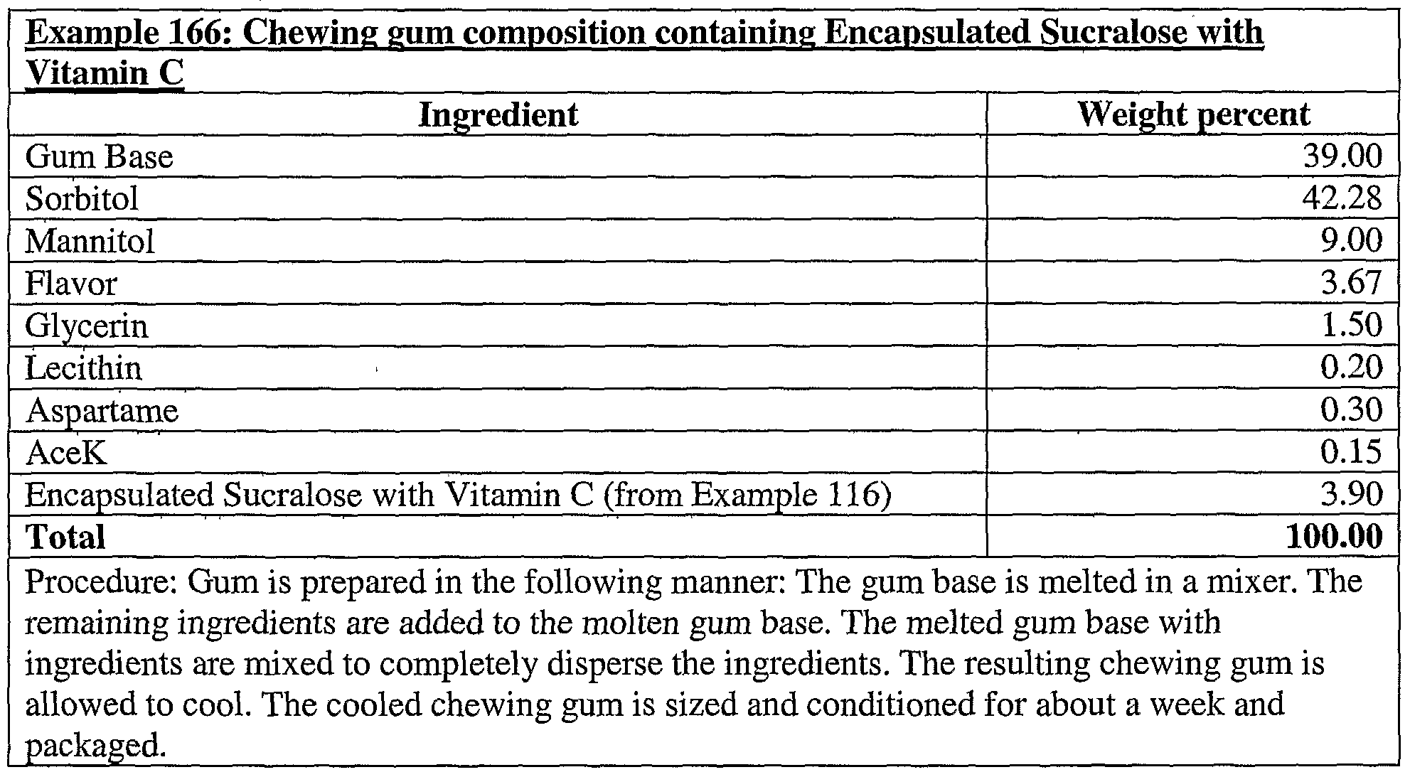 Figure imgf000152_0002