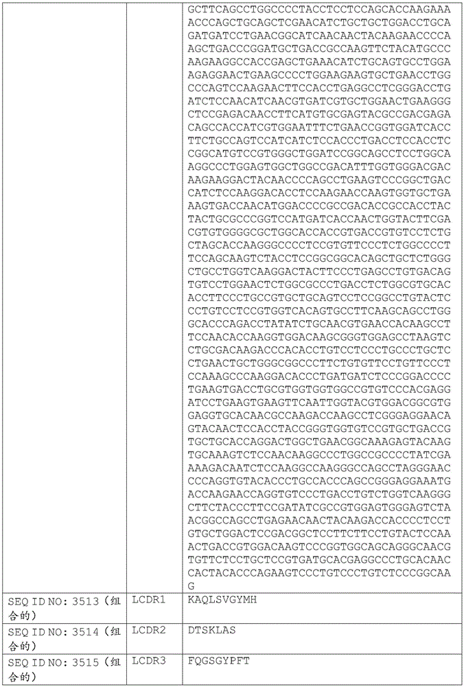 Figure BDA0002375507530003741