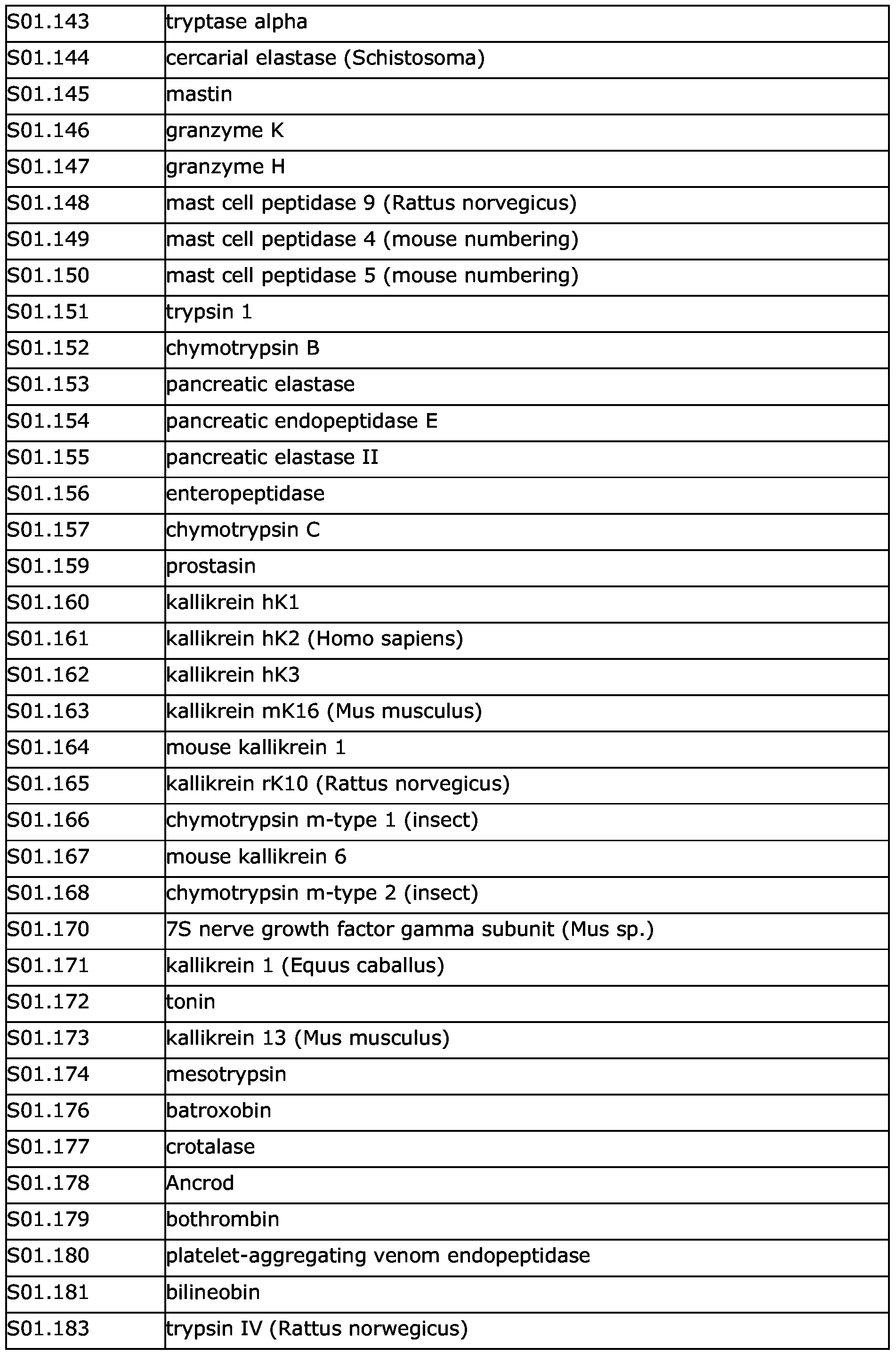 Figure imgf000080_0001