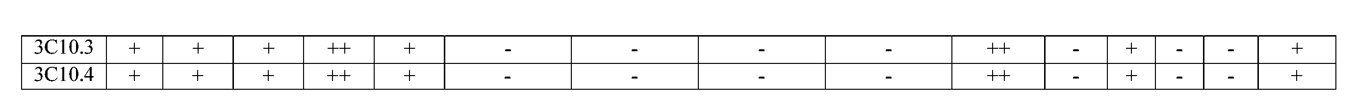 Figure 103121621-A0305-02-0131-85