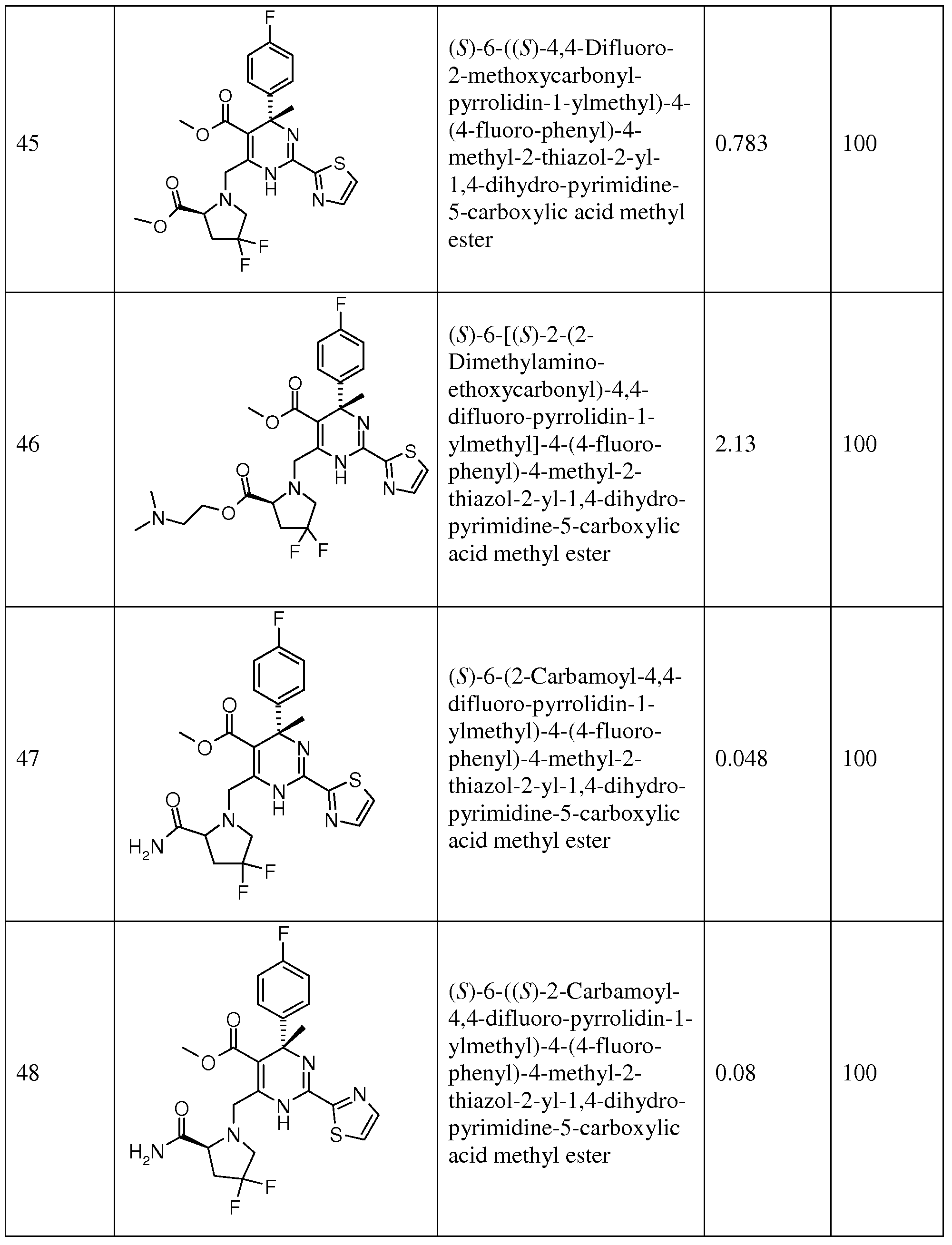 Figure imgf000030_0001