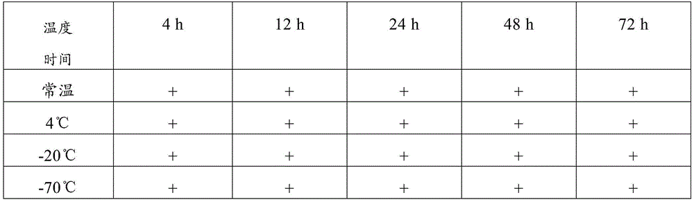 Figure BDA0002787232930000093