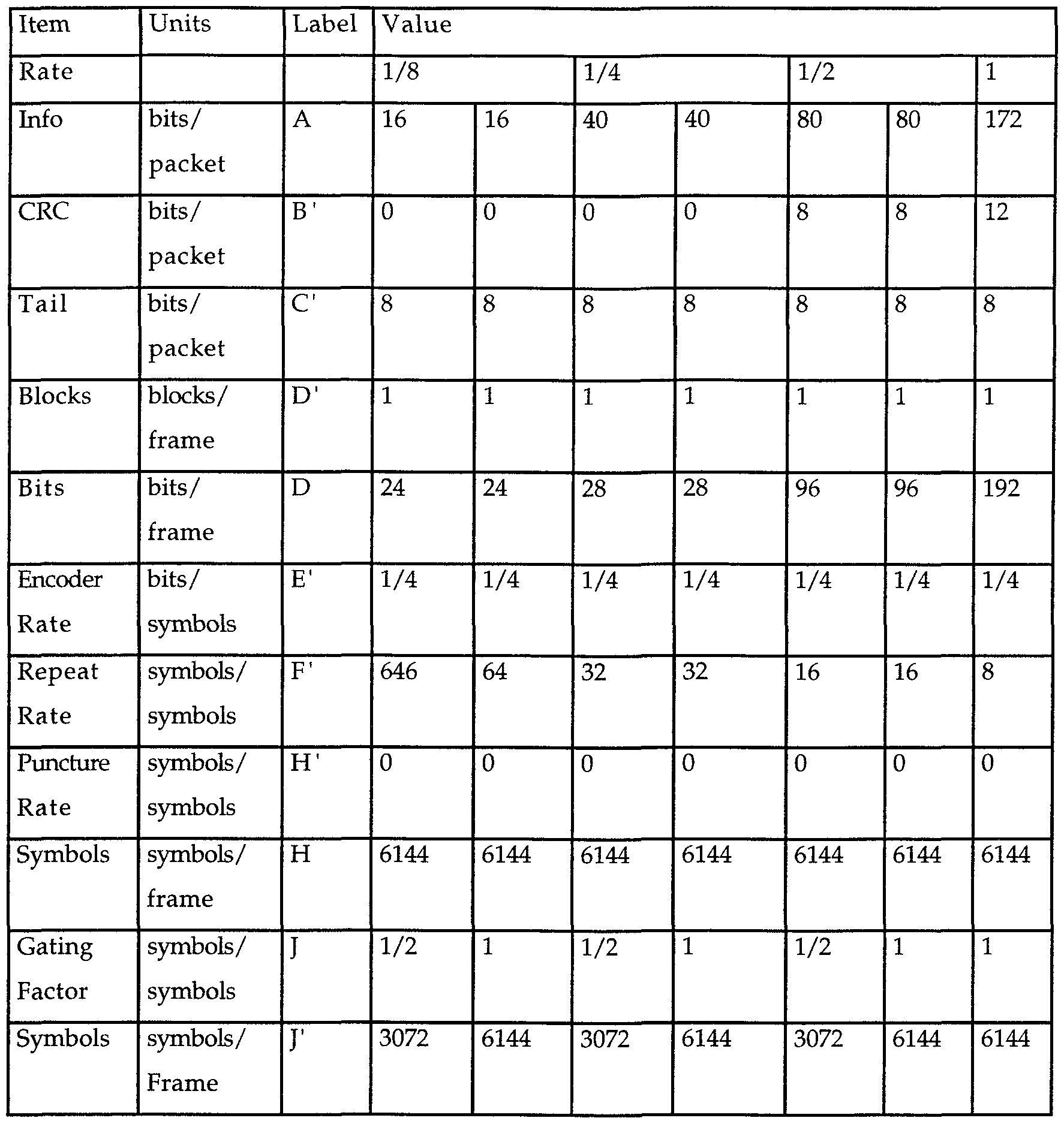 Figure imgf000040_0001