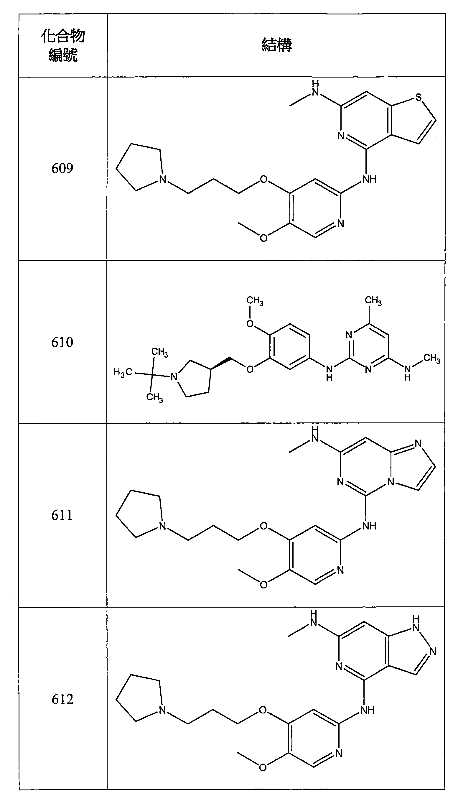 Figure 106112816-A0202-12-0192-784