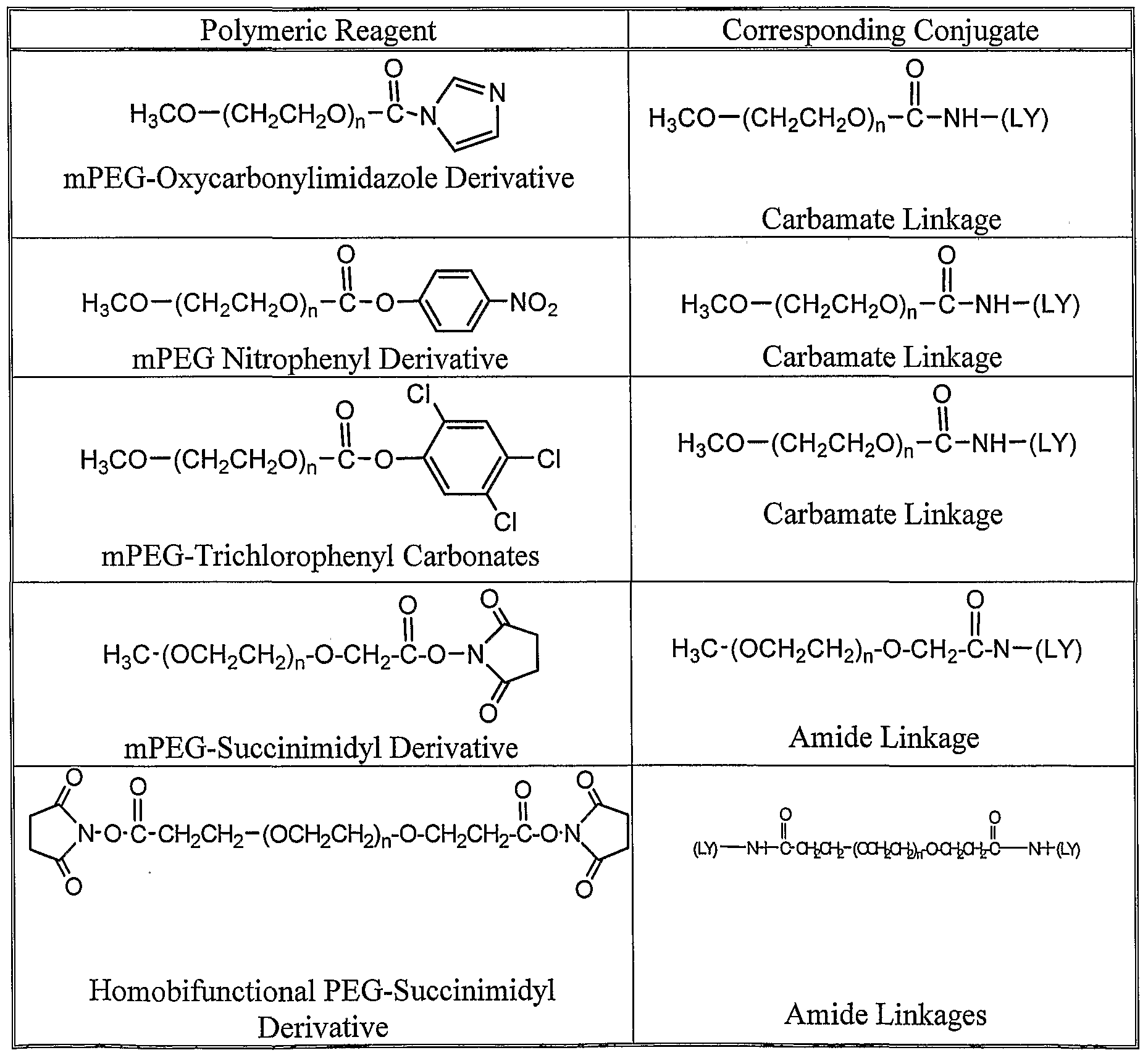 Figure imgf000035_0001