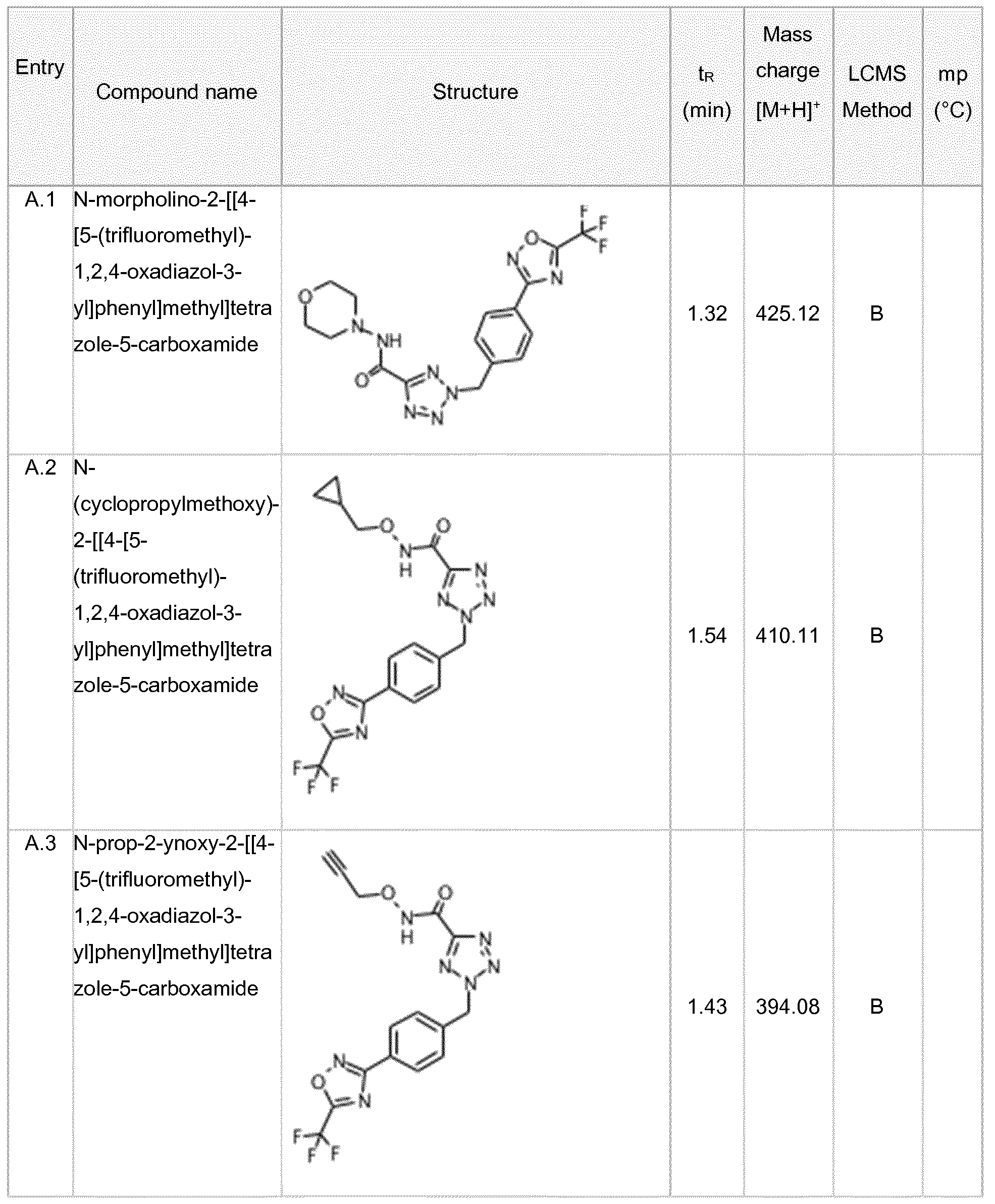 Figure imgf000075_0001