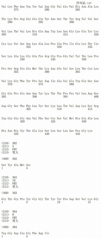 Figure IDA00002844215301191