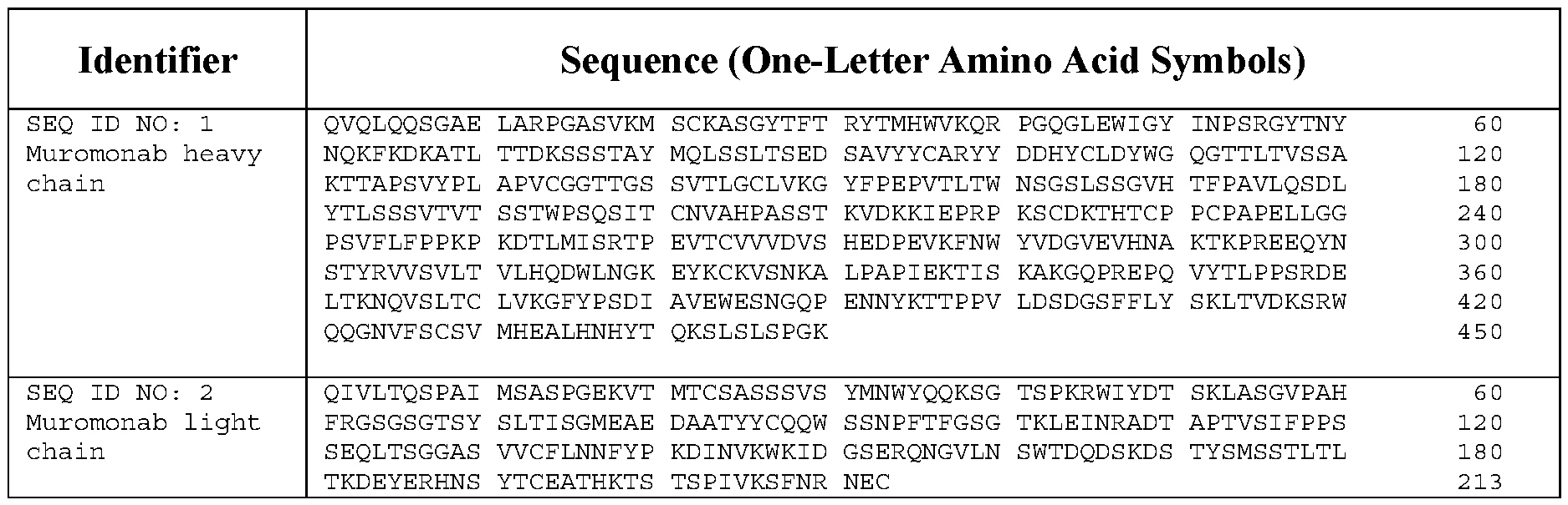 Figure imgf000025_0001