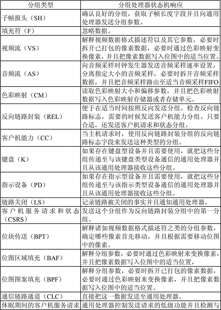 Figure BDA00001935223801191