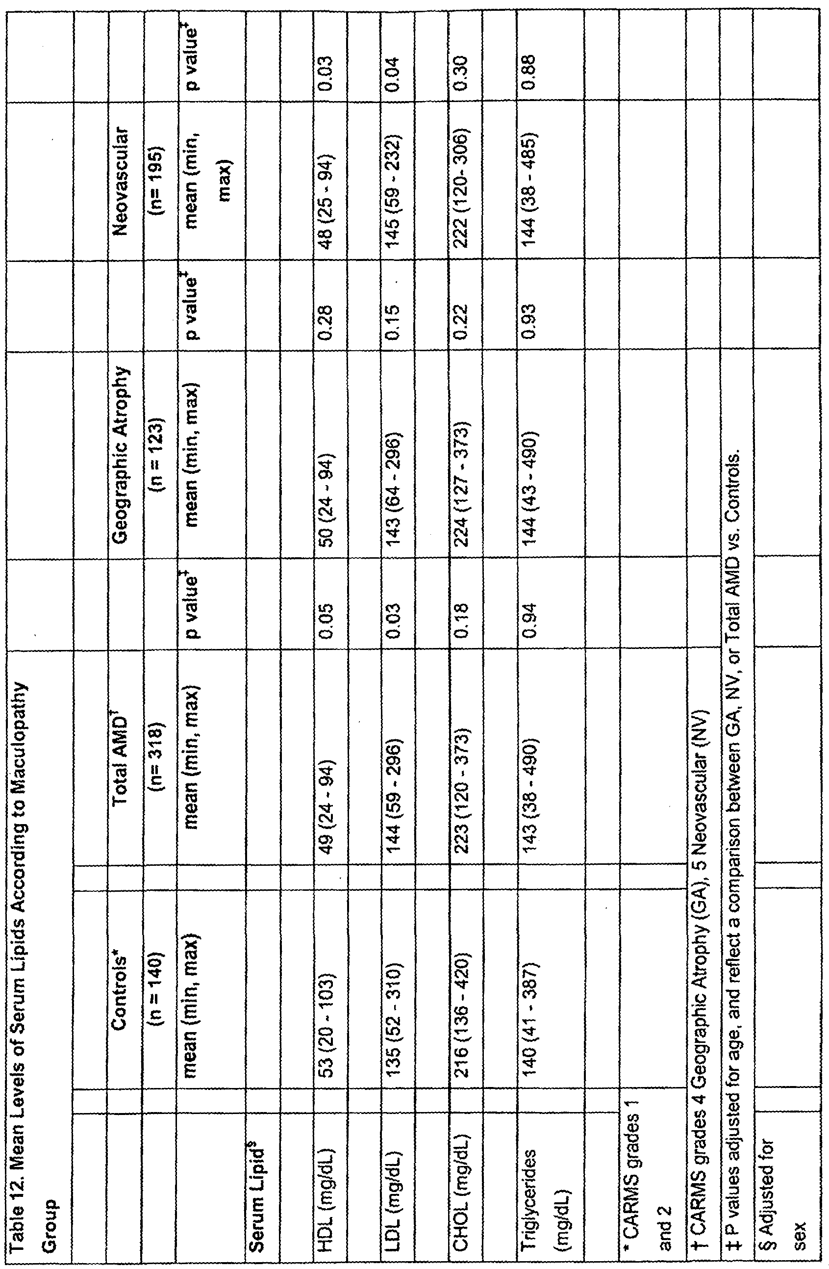 Figure imgf000061_0001