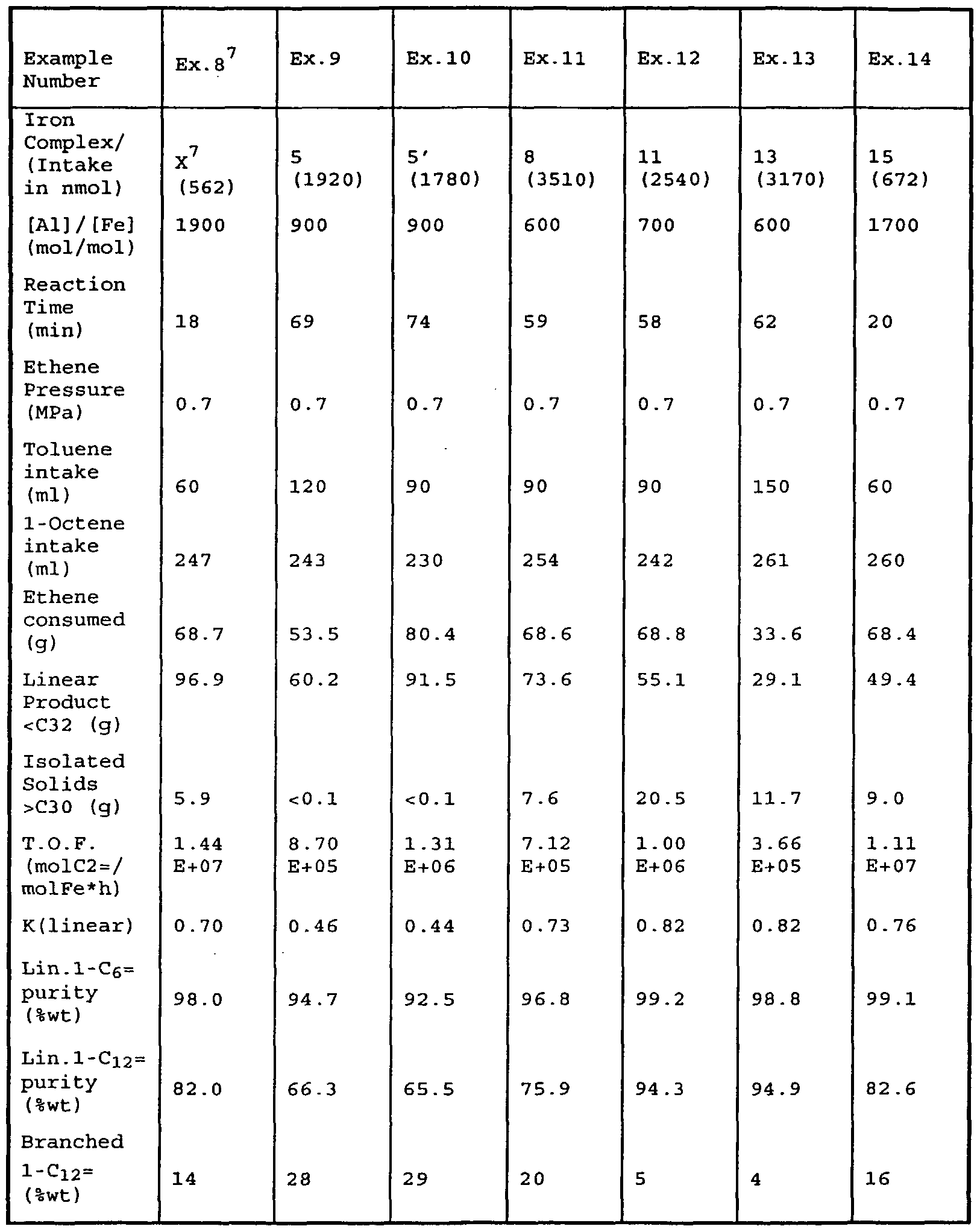 Figure imgf000061_0001