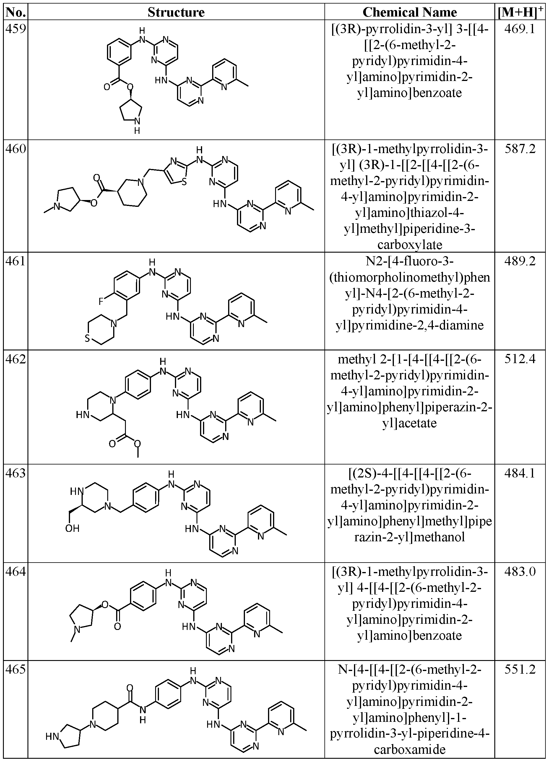 Figure imgf000106_0001