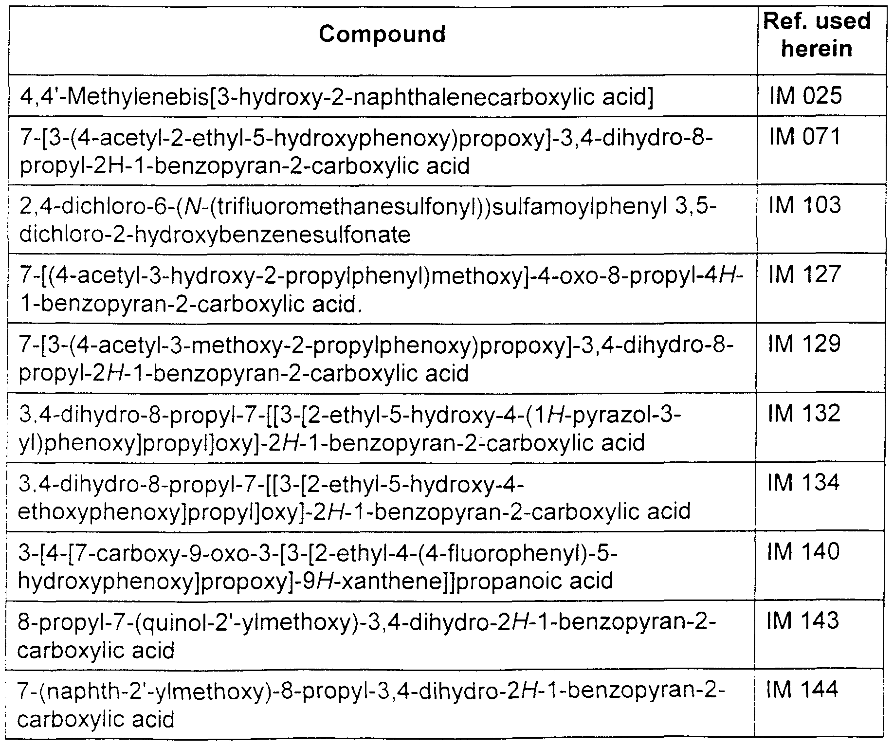 Figure imgf000051_0001