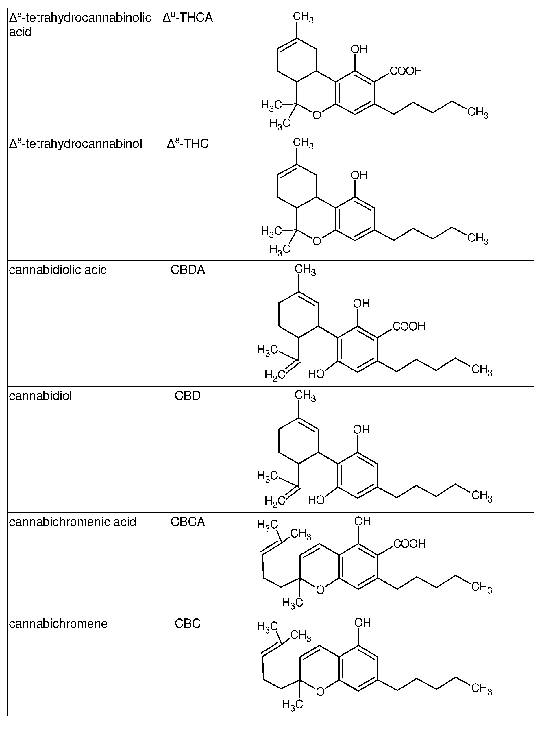 Figure imgf000014_0001