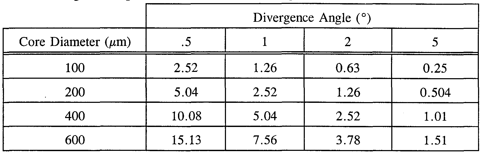 Figure imgf000013_0001