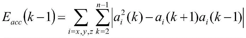 Figure BDA0002135573620000031