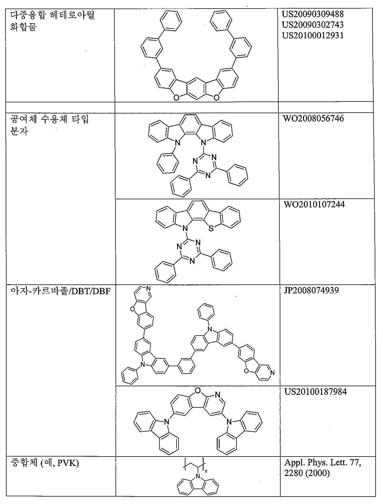 Figure 112019051692962-pat00044