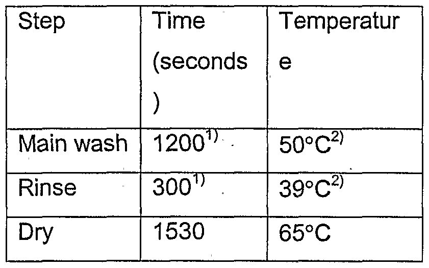 Figure imgf000057_0001
