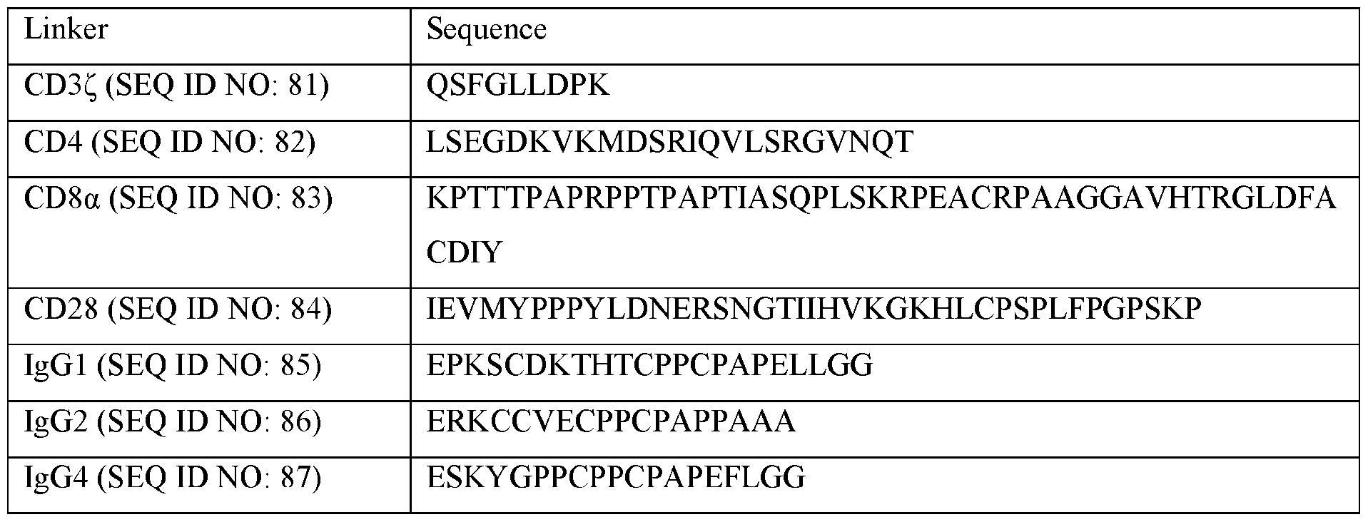 Figure imgf000052_0001